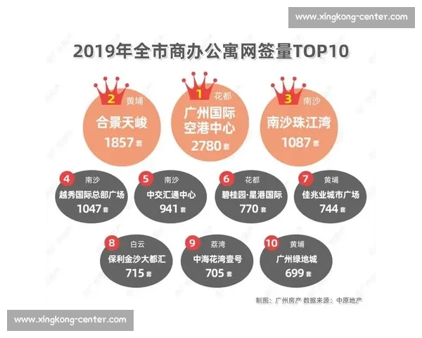 当电竞明星遇上流量密码,这份榜单你真的看懂了吗 当电竞明星遇上流量密码,这份榜单你真的看懂了吗