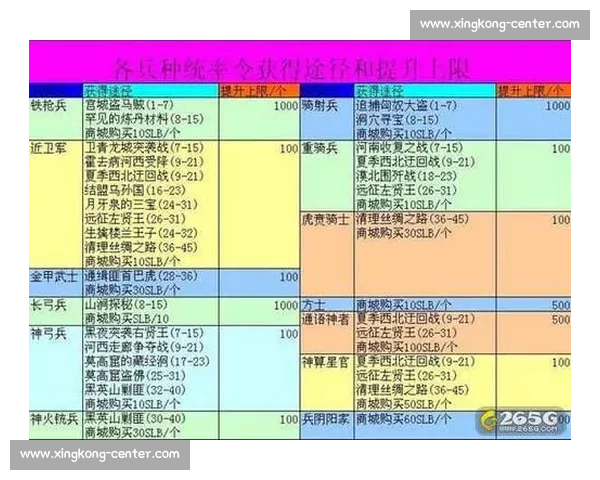 技术分析!战术革新引领潮流,新打法谁能掌握 技术分析!战术革新引领潮流,新打法谁能掌握